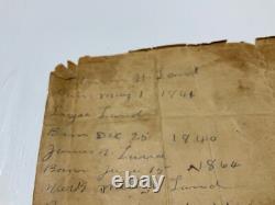 CIVIL WAR DISCHARGE TILMAN H LAND 7th TENN MTD INFTY FAMILY LISTED BACK C PHOTO