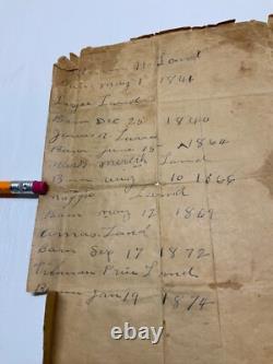 CIVIL WAR DISCHARGE TILMAN H LAND 7th TENN MTD INFTY FAMILY LISTED BACK C PHOTO