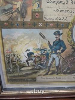 GETTYSBURG/2ND Manassas WIA Escutcheon US Civil War With Tintype And CDV