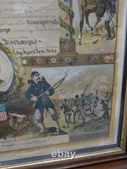 GETTYSBURG/2ND Manassas WIA Escutcheon US Civil War With Tintype And CDV